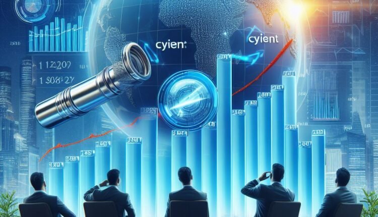 cyient share price