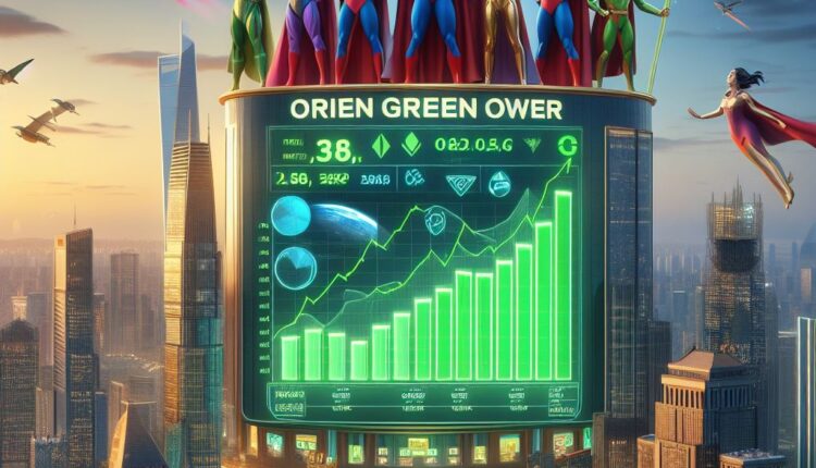 orient-green-power-share-price-target-2025-2026-2027-2028-and-2030